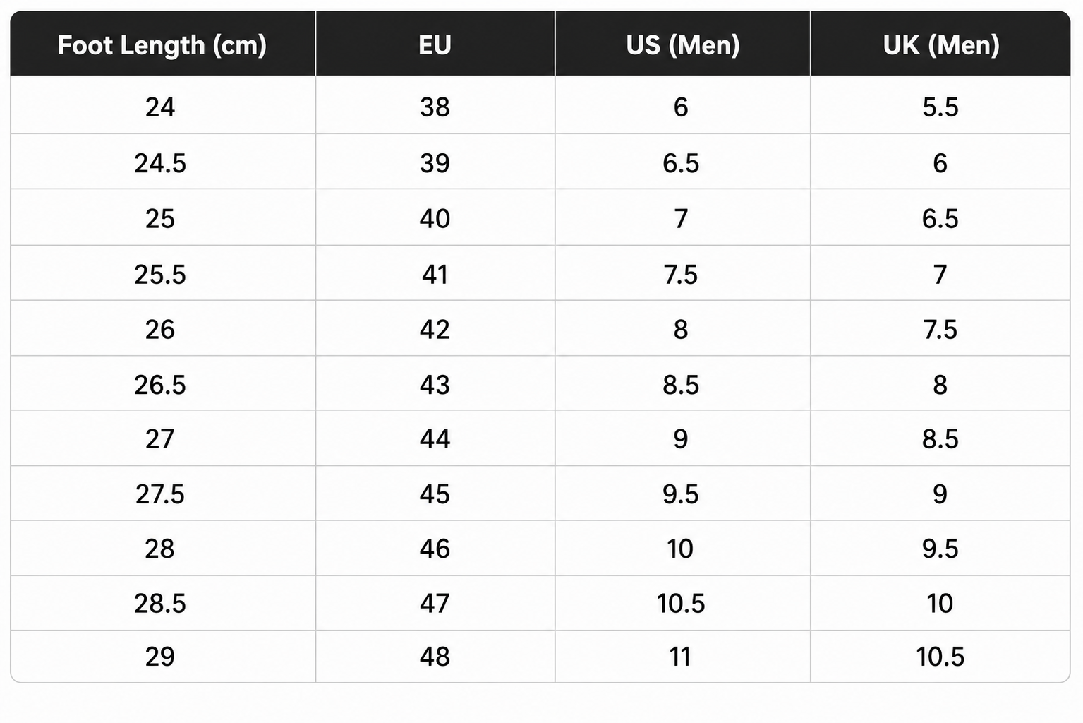 Men's footwear size chart