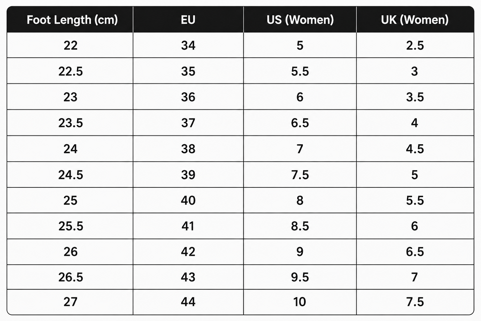 Women's footwear size chart